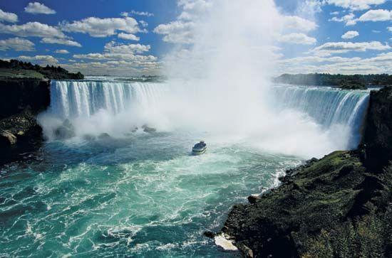 The Falls Family Niagara Falls